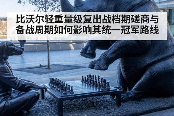 比沃尔轻重量级复出战档期磋商与备战周期如何影响其统一冠军路线